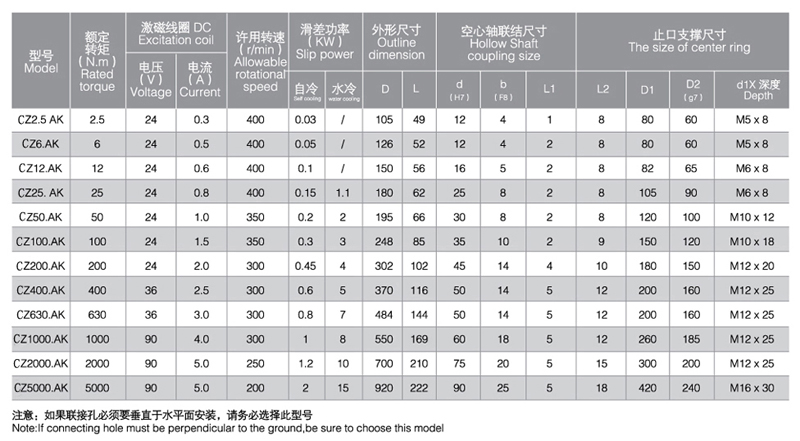 立式磁粉制动器说明